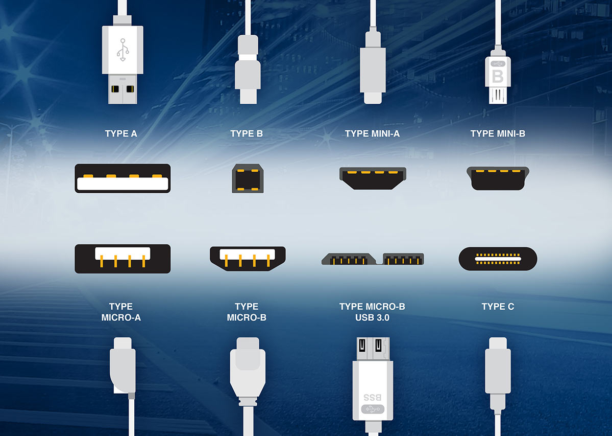 Types Of Computer Video Connectors